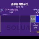 (주)피알파트너스 이미지