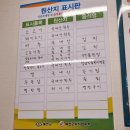 호반2차 정문↔ 새벗유치원 부근 | 정직한한우정육식당 : 양질의 고기만 고집하는 고깃집, 호명면목살 호명면 삼겹살