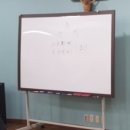 옥계닭집 | 도박중독자의 9월 마지막주 나 돌아보기