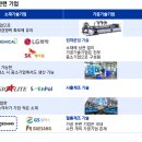 그린화학 이미지