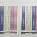 동면 아이파크 | 춘천 리버뷰 아이파크 임장 다녀온 후기 (+59 84 AB타입 평면도 / 분양가)