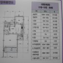 당감주공1단지(임대) 이미지