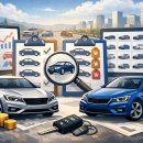 수입차닷컴 | 에누리닷컴·다나와 자동차 비교 완벽 가이드｜신차 가격비교 홈페이지 바로가기 총정리