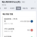 이천항공여행사유 이미지