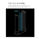 이존 이미지