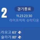 [25/26 Bundesliga 11R] RB 라이프치히 vs SV 베르더 브레멘 골장면.gif 이미지