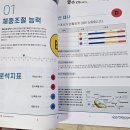 종합대서 | 종합대사기능검사 바이오컴 비대면 분석 1:1 솔루션 후기