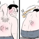 화