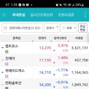 그린엠케이바이오