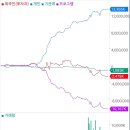 건영소프트 이미지