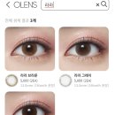 오렌즈 스타필드수원점 이미지