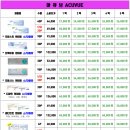 으뜸플러스안경화성병점 이미지