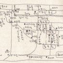 구본웅 카카오 검색결과