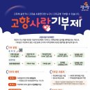 고흥군상하수도사업소 이미지