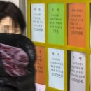 유일공인중개사사무소 이미지