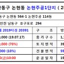 논현1-110 이미지