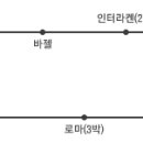 지오프라자(2) 이미지