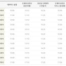 인제대학교(1175) 이미지