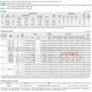 모아어울림공인중개사사무소 이미지