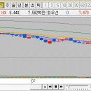 한국화장품주식회사 이미지