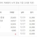 (주)에스티아이 이미지