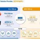 일진하이솔루스(주) 이미지