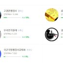 대박행정사사무소 이미지