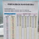 호서대주유소 이미지