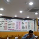 북항원조탕집왕언니네탕집