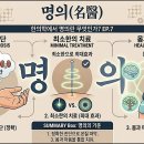 한의학 명의가 되는 길 EP.7: 사암침법으로 복잡한 병증에 대응하다 | 정통사암오행침구학회 이미지