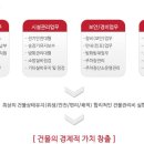 미성종합관리