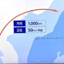 KBS의 매국적 독도 인식 이미지