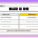 스마트폰 기초 활용 이미지
