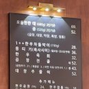 우정곱창연동점 이미지