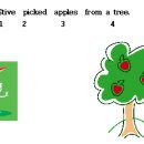닥터정e클레스 이미지