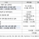 한국마사회 2025년도 일반직(5급, 6급) 신입사원 채용 면접준비는 면접학원에서!