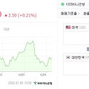 클라스PC 이미지