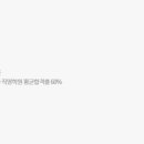 시청 4가 이미지