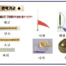 음악 기초이론 이미지