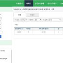 지엘리베라움공인중개사사무소 이미지