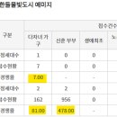 한들2로 이미지