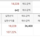 그린엔지니어링 - 7448 | 그린엔지니어링