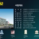중앙역_신도시 상가 이미지