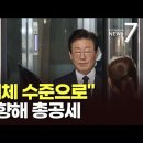 野이재명 '징역2년' 구형 검찰에게 '해체수준 개혁'외쳐 ...검사탄핵도 재시동 '野비난댓글폭발 이미지