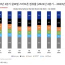 글로벌서치 이미지