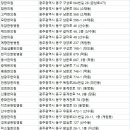 호남한의원 이미지