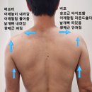 마스타자동차관리(주) | 마사지아님 바디컨디셔닝 병원가도 안낫던 가슴, 팔저림 해결 후기 페이스컨디셔닝서울 광화문