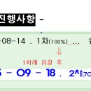 그랑시티자이2차아파트 이미지