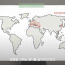 씨즈 이미지
