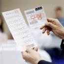 [뉴스 ＞ 국회·정당] “반드시 투표하겠다” 86.8%…“후보 결정했다” 83.7% 이미지